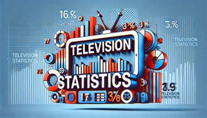 Про домашнего медведя. Pavel Vyakin video statistics